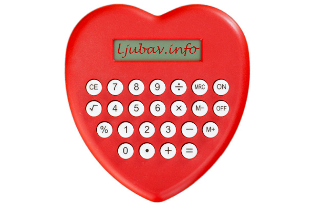 Kalkulator horoskopski ljubavni Ljubavni horoskop
