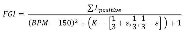 matematicka-formula-pjesme